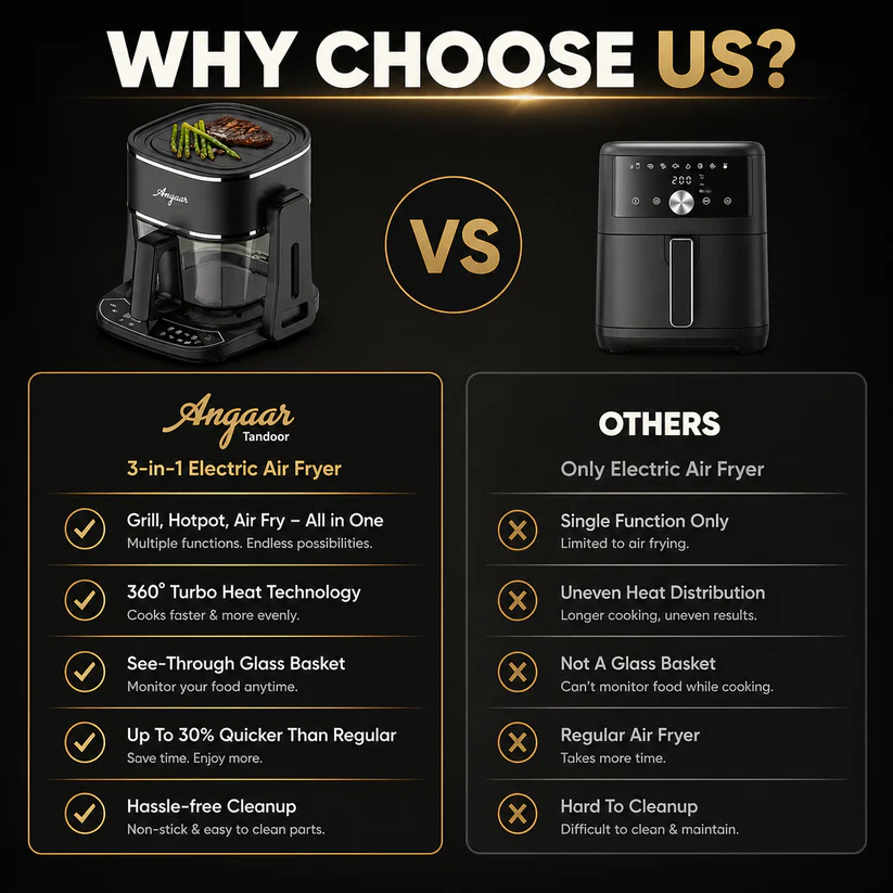 Confronto Air Fryer Pro 3 in 1 vs friggitrice tradizionale